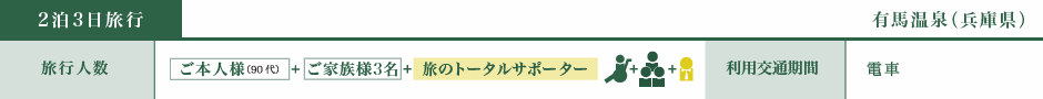 2泊3日旅、有馬温泉（兵庫県）、ご本人様＋ご家族様3名＋旅のトータルサポーター、電車利用